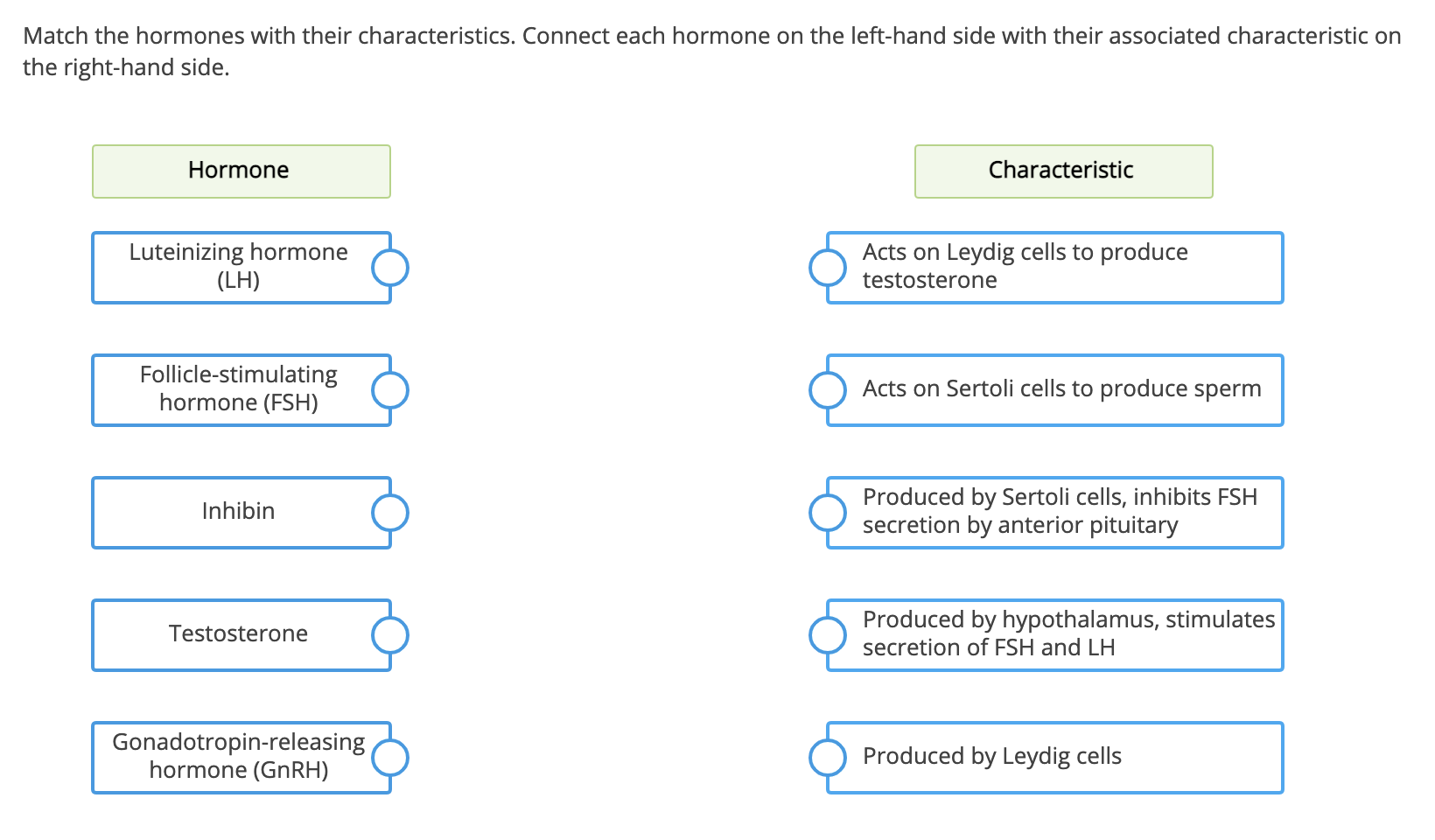 Solved Match the hormones with their characteristics.