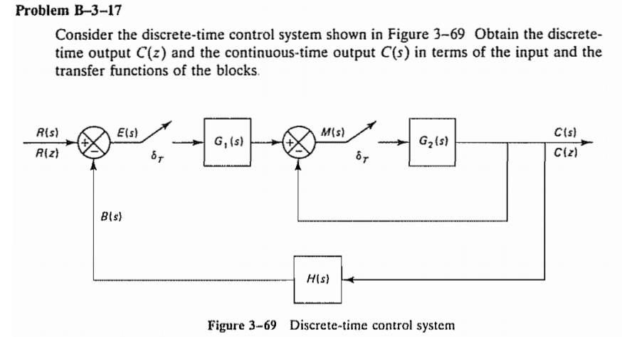 Solved Problem B-3-17 Consider The Discrete-time Control | Chegg.com