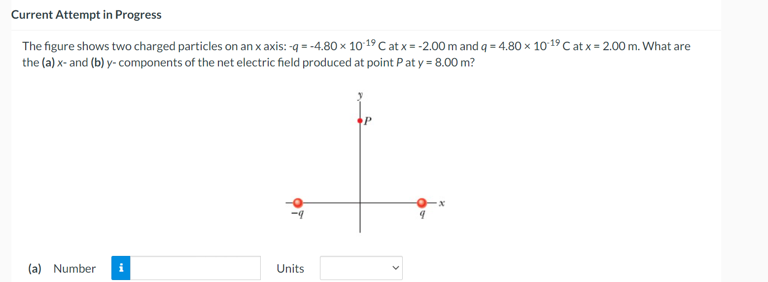 Solved The Figure Shows Two Charged Particles On An X Axis: | Chegg.com