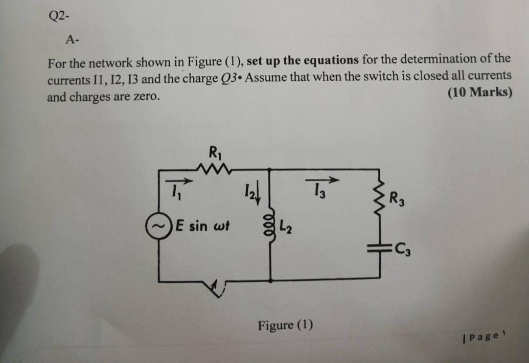 Solved Q2- A- For the network shown in Figure (1), set up | Chegg.com