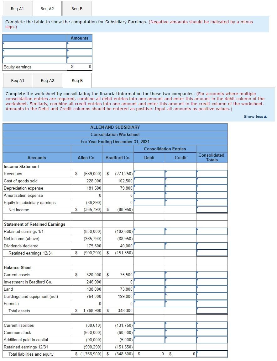 Solved Allen Company acquired 100 percent of Bradford | Chegg.com