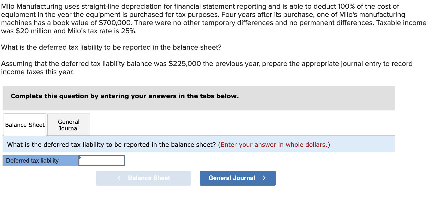 Solved Milo Manufacturing uses straightline depreciation