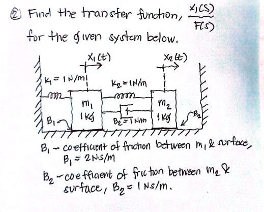 Solved @ , Find the transfer function, *CS) FCS) for the | Chegg.com