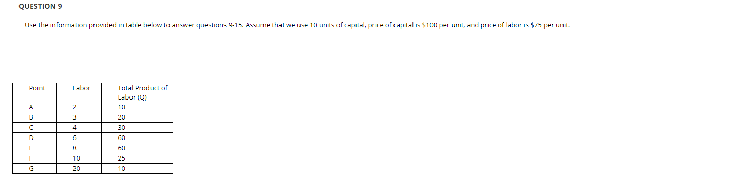 Solved QUESTION 9 Use the information provided in table | Chegg.com