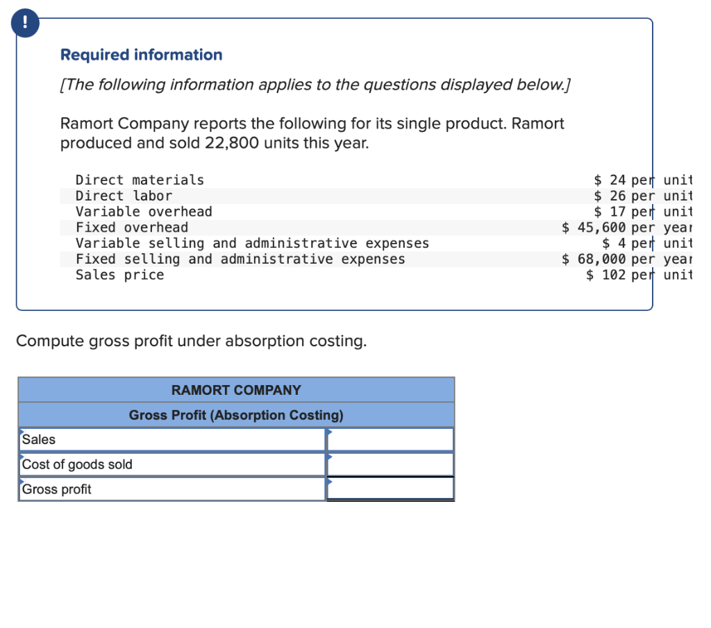 Solved Compute Gross Profit Under Absorption Costing. Solve | Chegg.com