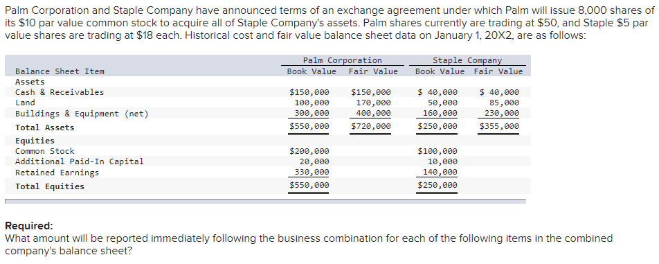 Staple company deals