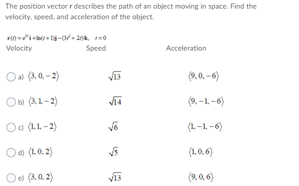 Solved The position vector r describes the path of an object | Chegg.com