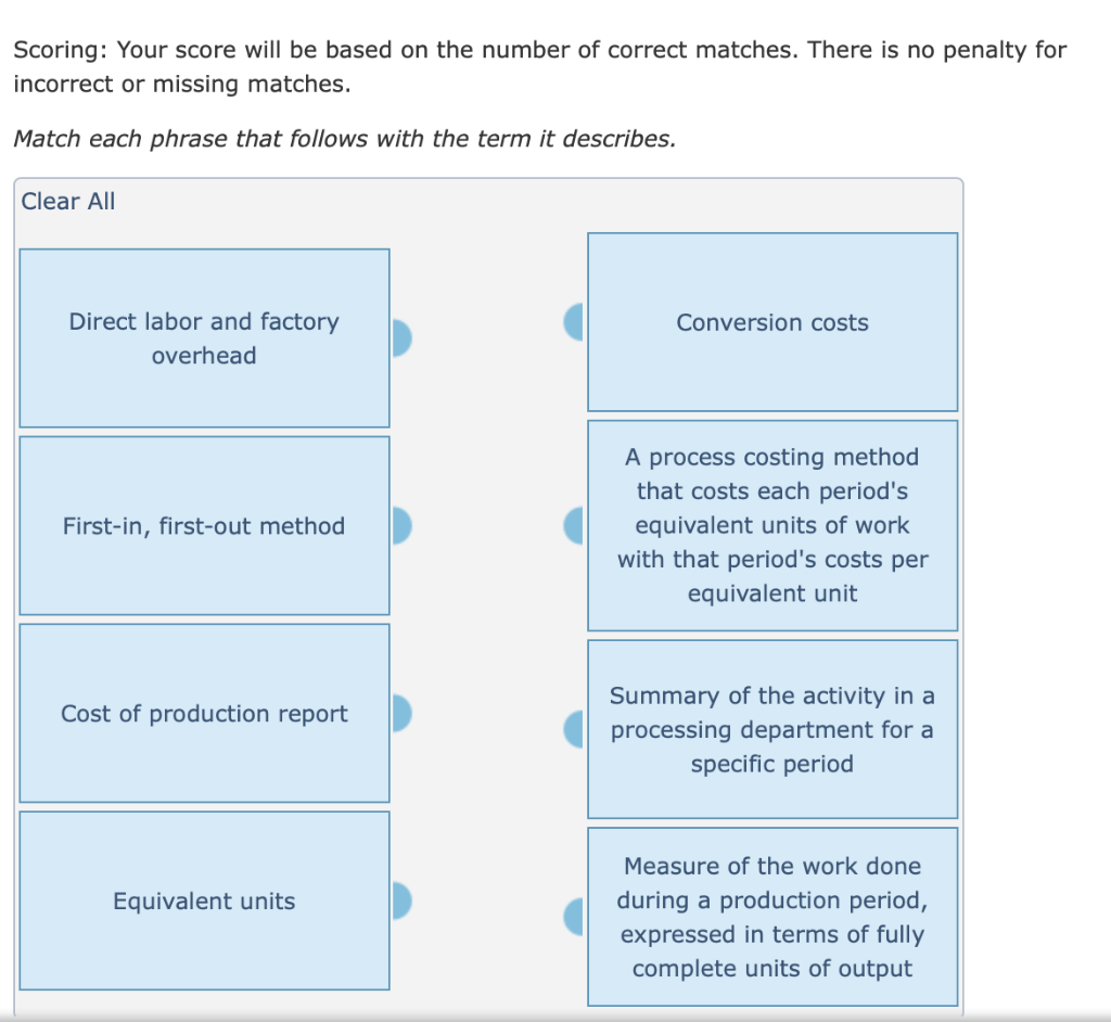 solved-scoring-your-score-will-be-based-on-the-number-of-chegg