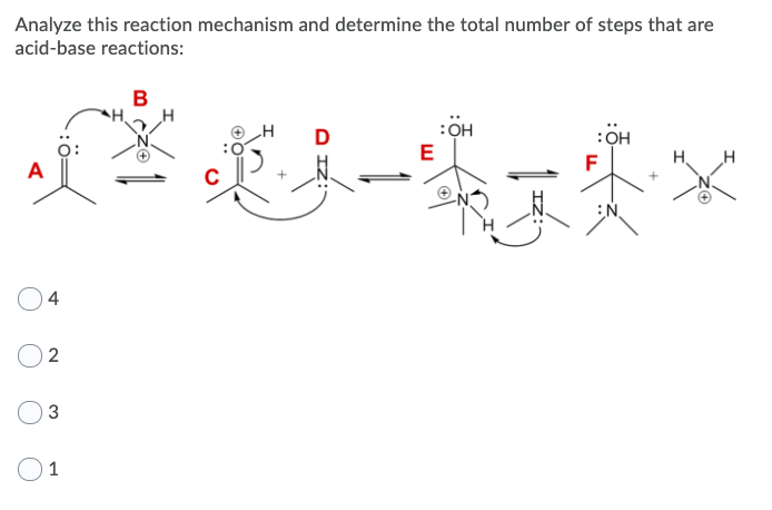 Solved Consider the following synthesis reaction and its | Chegg.com