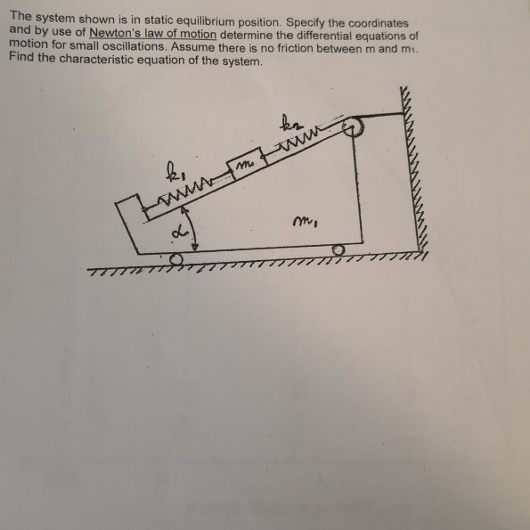 Solved The system shown is in static equilibrium position. | Chegg.com