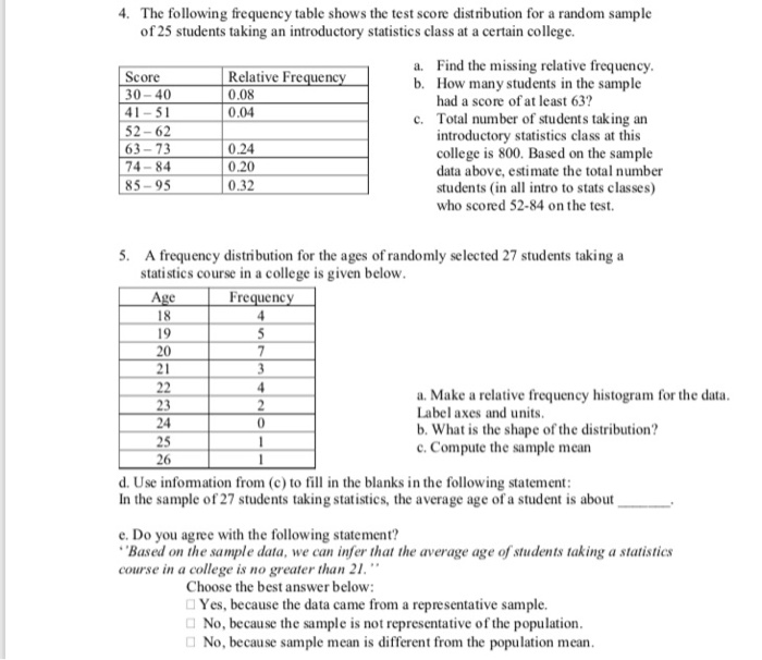 Solved 4. The following frequency table shows the test score