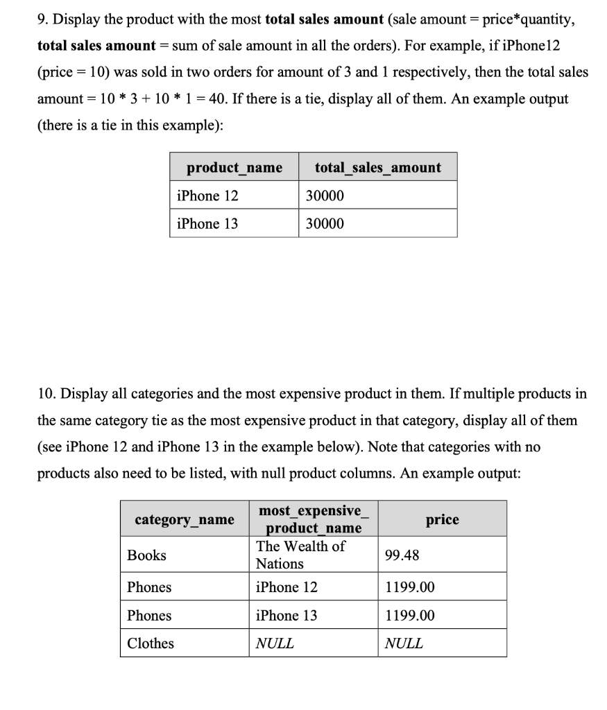 Solved Write SQL queries for the following database: | Chegg.com