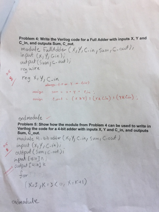 Solved Problem 4: Write the Verilog code for a Full Adder | Chegg.com