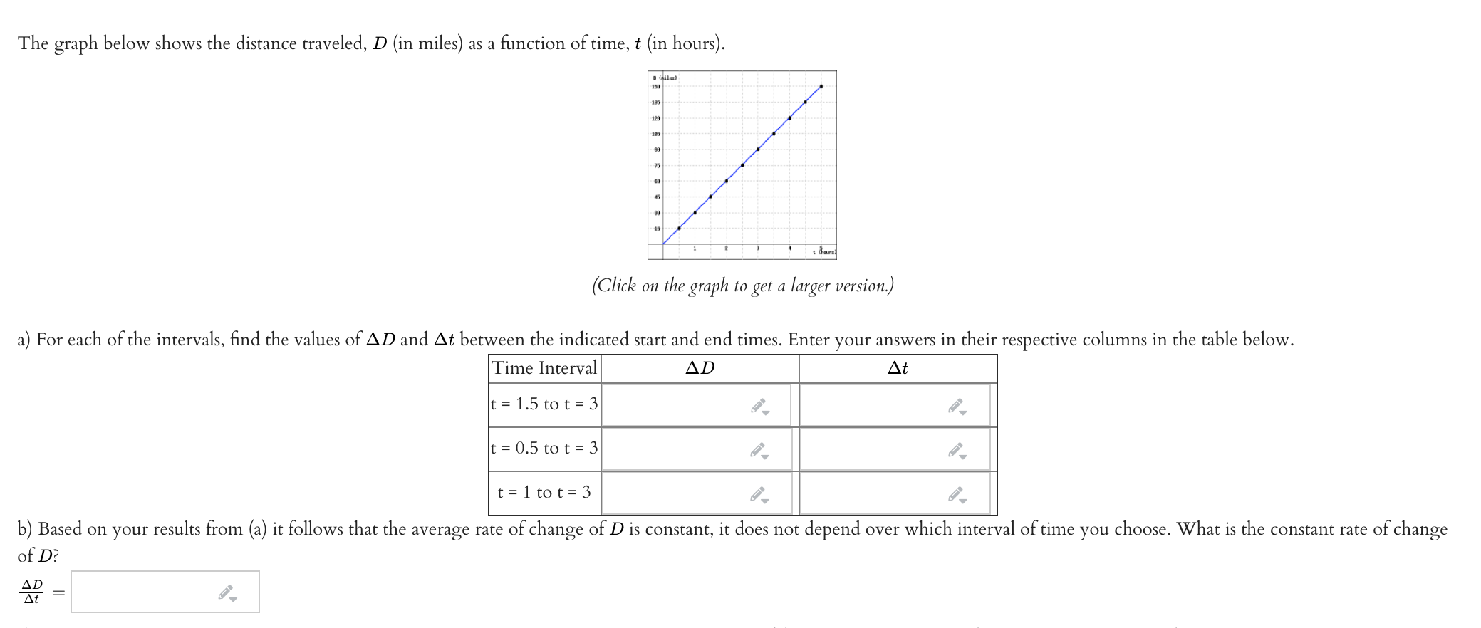 Solved The graph below shows the distance traveled, D (in | Chegg.com