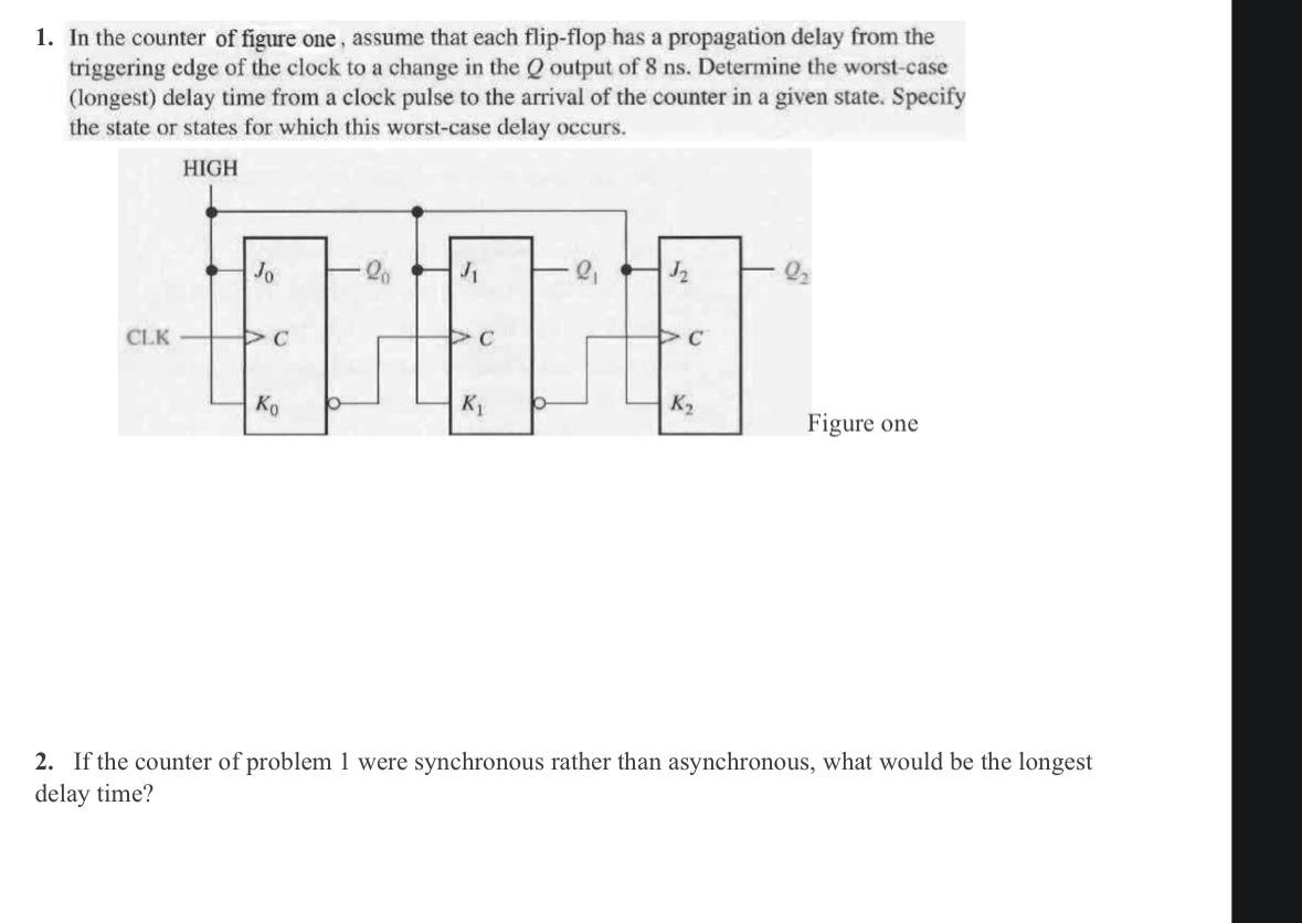 Question 2Counters2.1 ﻿Draw the circuit of a modulus | Chegg.com