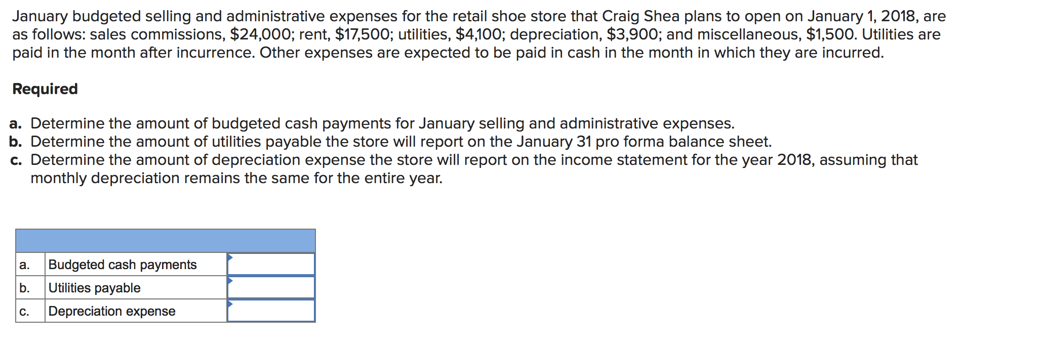 Solved January budgeted selling and administrative expenses