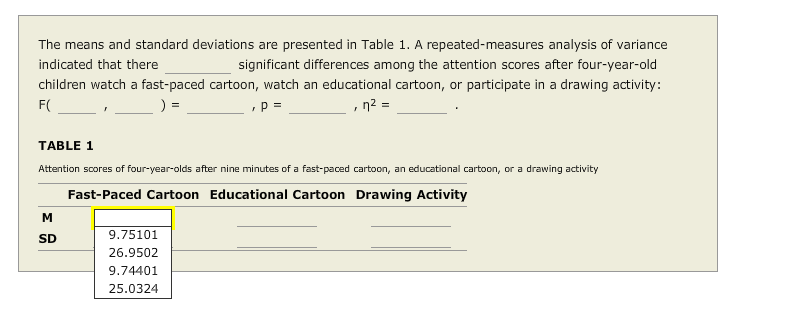 Solved Descriptive Statistics Std DeviationN 9.75101 20 | Chegg.com