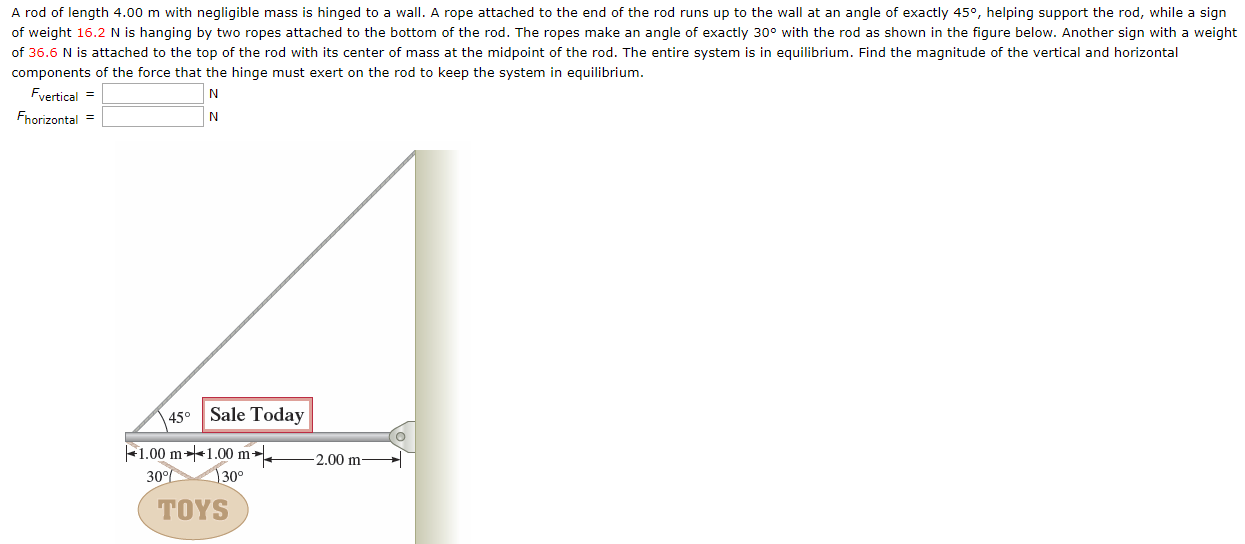 Solved A rod of length 4.00 m with negligible mass is hinged | Chegg.com