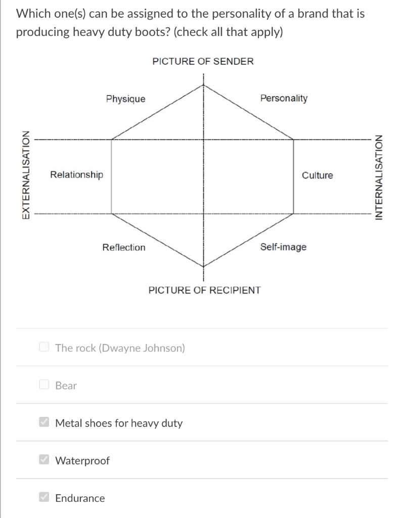 Solved Partial Question Pts Why Managers Are Chegg Com