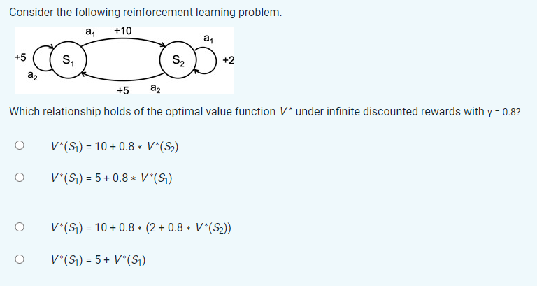 Solved Consider The Following Reinforcement Learning | Chegg.com