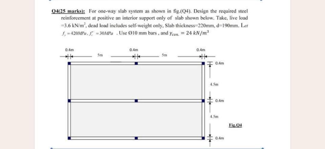 Solved Q4(25 marks): For one-way slab system as shown in | Chegg.com