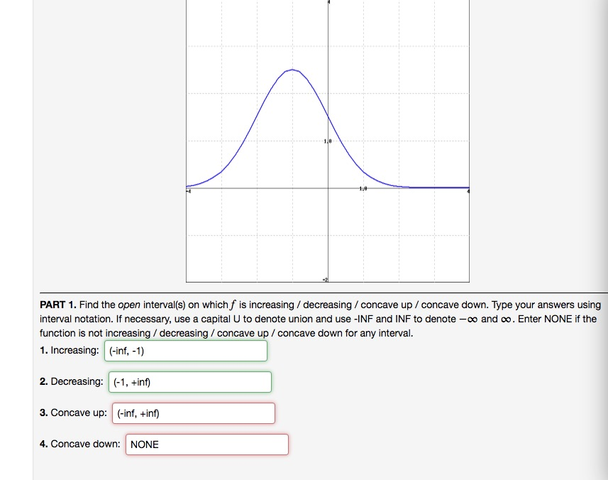 Solved PART 1. Find the open interval(s) on which f is | Chegg.com