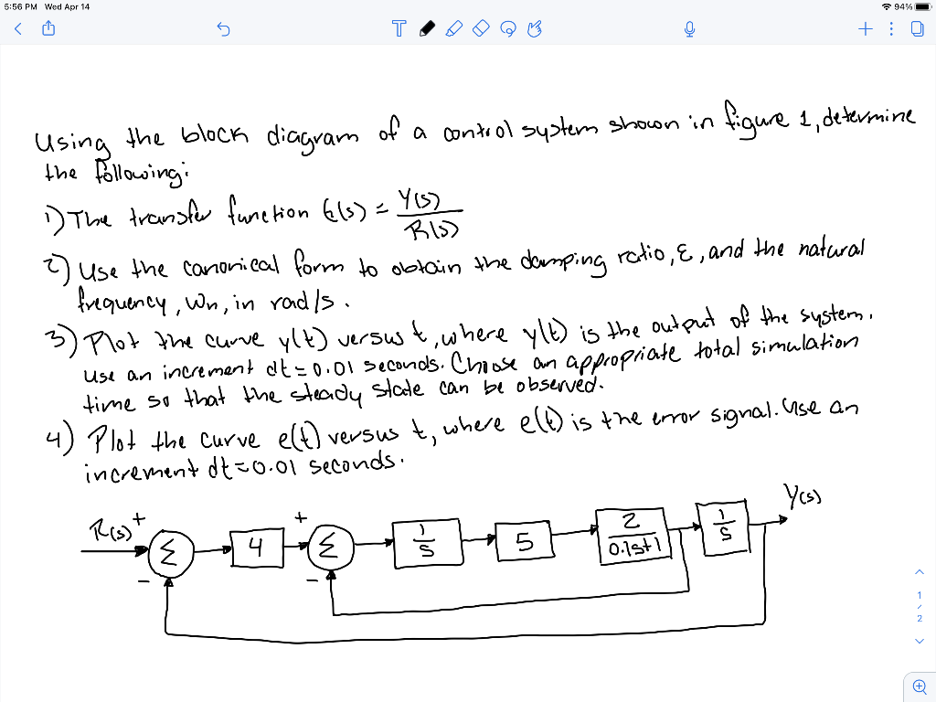 Solved Using The Block Diagram Of A Control System Shown In | Chegg.com