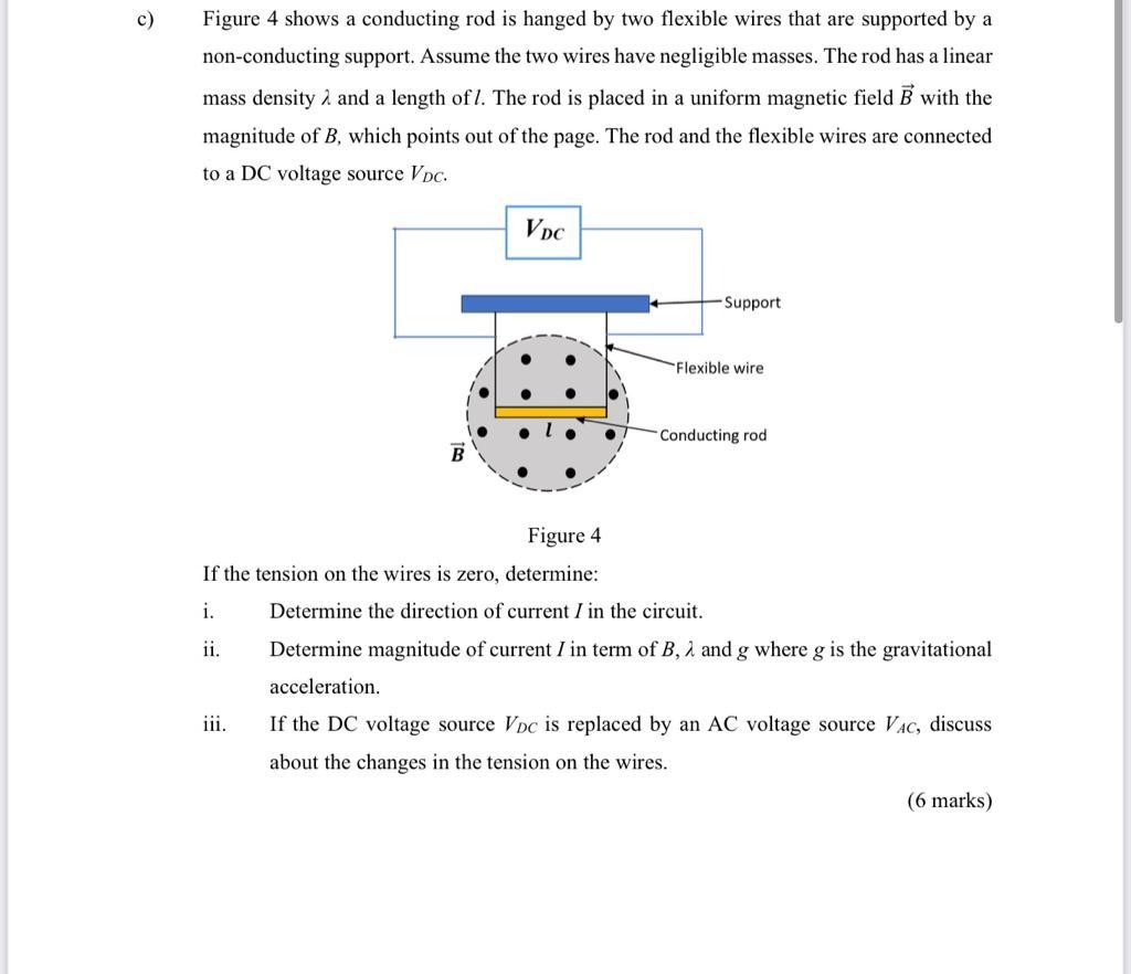 Solved c) Figure 4 shows a conducting rod is hanged by two | Chegg.com