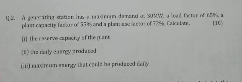 Solved Q 2 A Generating Station Has A Maximum Demand Of Chegg