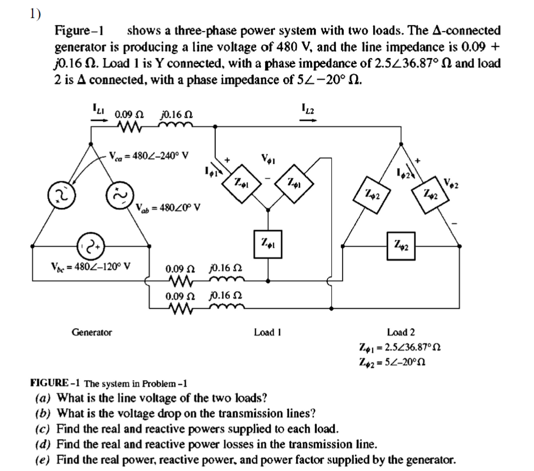 Solved Figure 1 Shows A Three Phase Power System With Two 9959