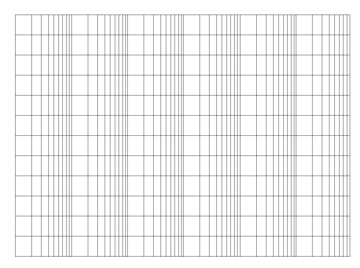 Solved Problem #8 (10 points) Sketch Bode plot (magnitude | Chegg.com