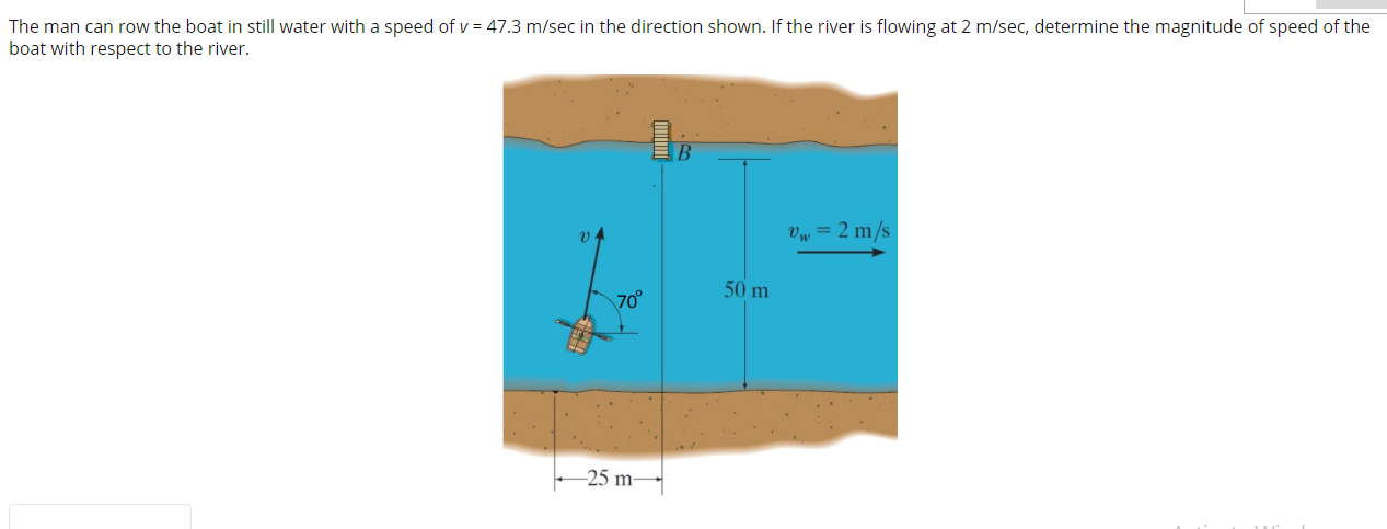 Solved The Man Can Row The Boat In Still Water With A Speed | Chegg.com