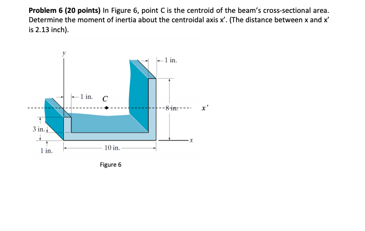 Solved Problem 6 (20 points) In Figure 6, point C is the | Chegg.com