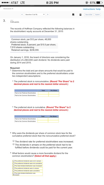 Solved The records of Hoffman Company reflected the | Chegg.com