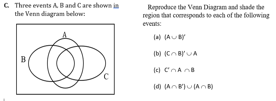 Solved Reproduce the Venn Diagram and shade the region that | Chegg.com