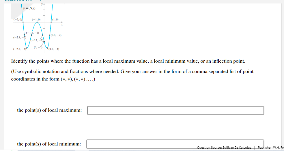 Identify the points where the function has a local maximum value, a local minimum value, or an inflection point.
(Use symboli