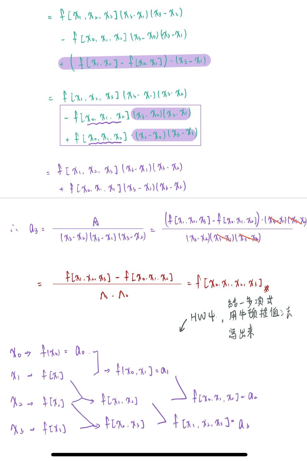 Solved Please give me the Python Code | Chegg.com
