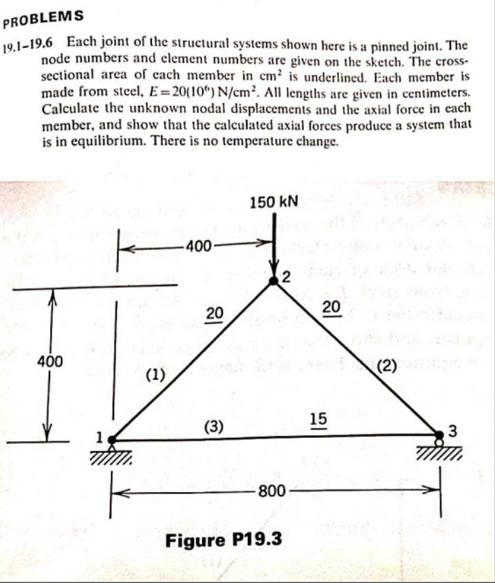 Solved PROBLEMS 19.1-19.6 Each joint of the structural | Chegg.com