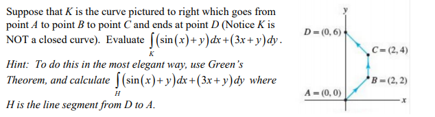 Solved Suppose that K is the curve pictured to right which | Chegg.com