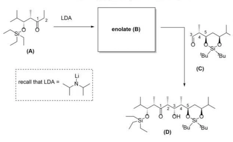 Solved (a) Suggest a structure for enolate (B). (b) Using | Chegg.com