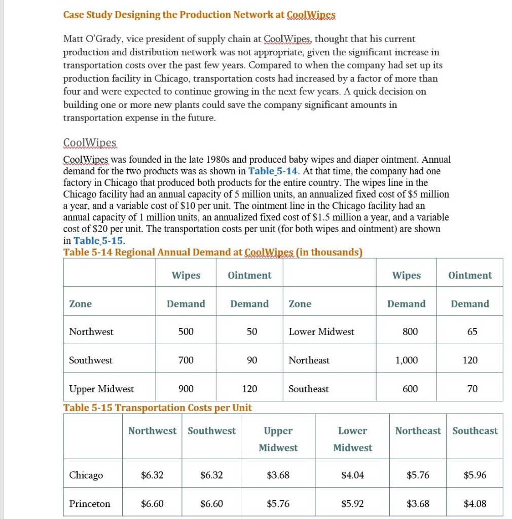 Supply chain excel models image