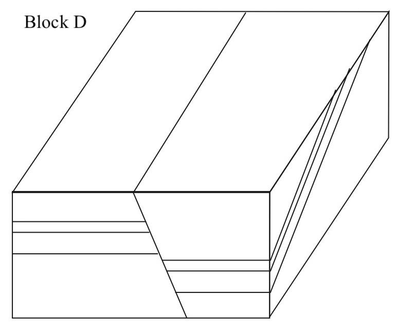 Solved 1) Complete the block diagrams by drawing the | Chegg.com