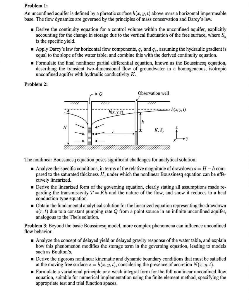 Problem 1: An unconfined aquifer is defined by a | Chegg.com