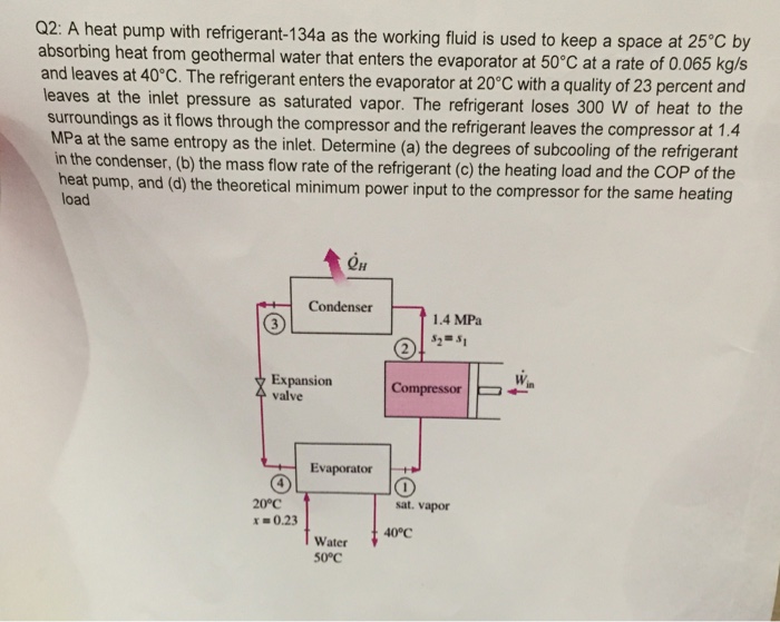 Solved A heat pump with refrigerant134a as the working