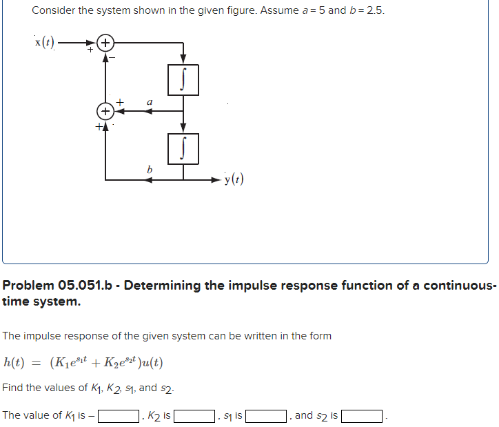 Solved Consider the system shown in the given figure. Assume | Chegg.com