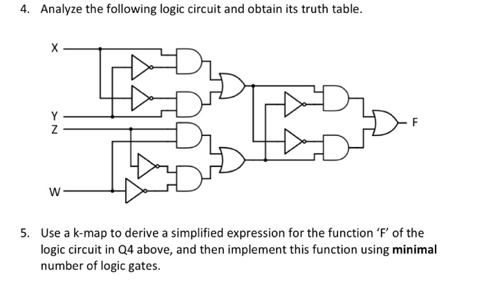 Solved 4. Analyze the following logic circuit and obtain its | Chegg.com