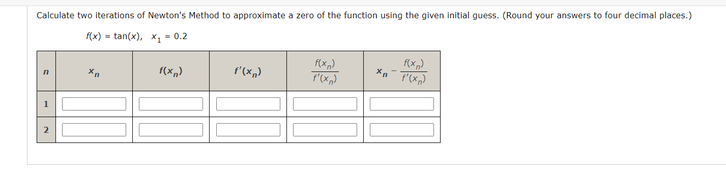 Solved Calculate Two Iterations Of Newton's Method To | Chegg.com