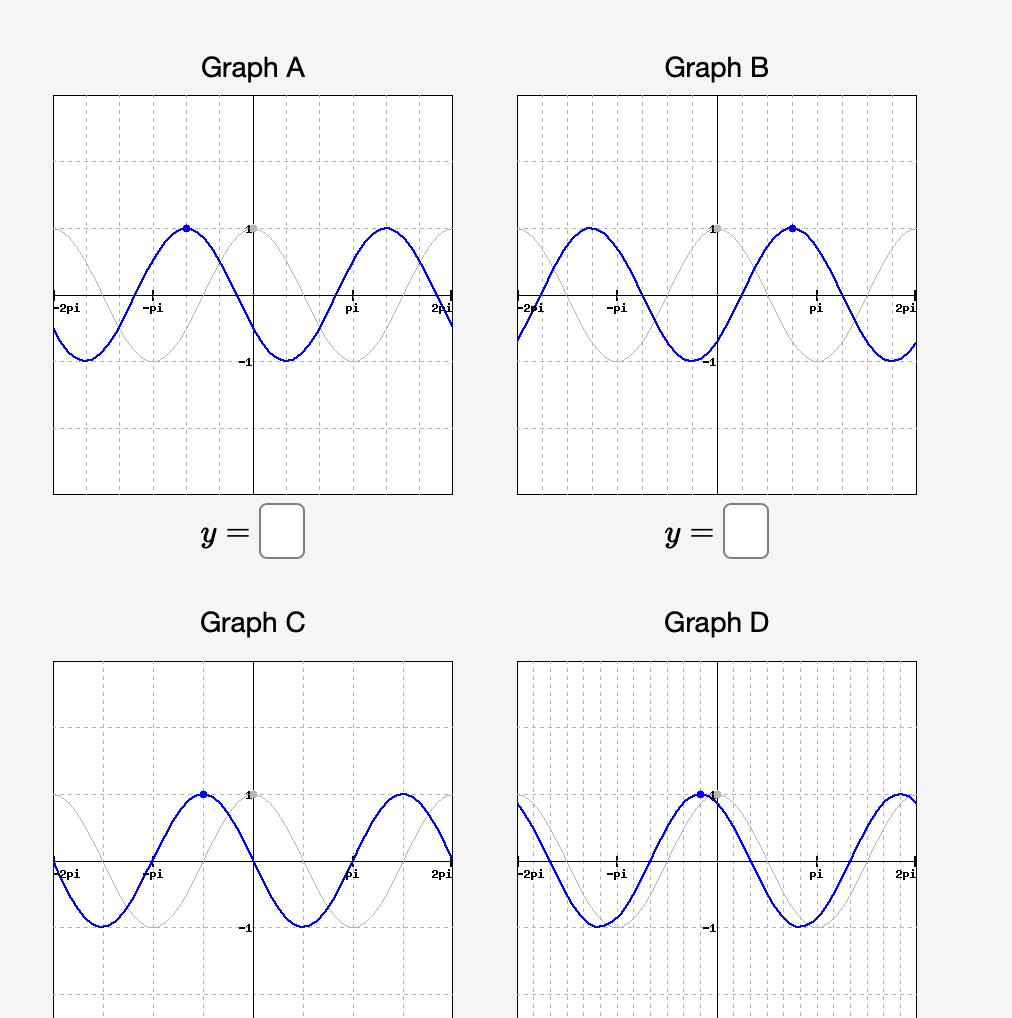 Graph C Graph D