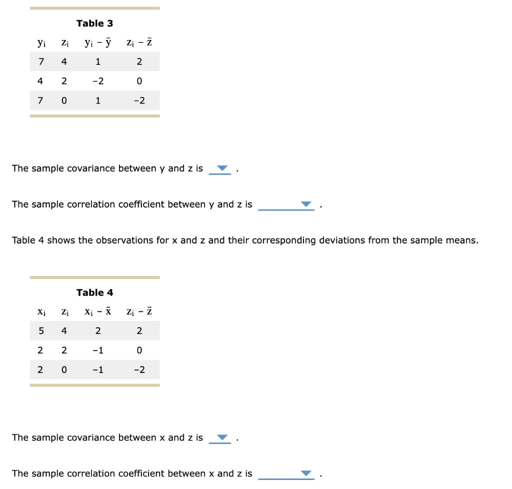 Solved Consider A Data Set Consisting Of Observations For 1962