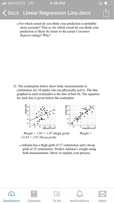 Solved 3) Here again is a scatterplot of the data collected | Chegg.com